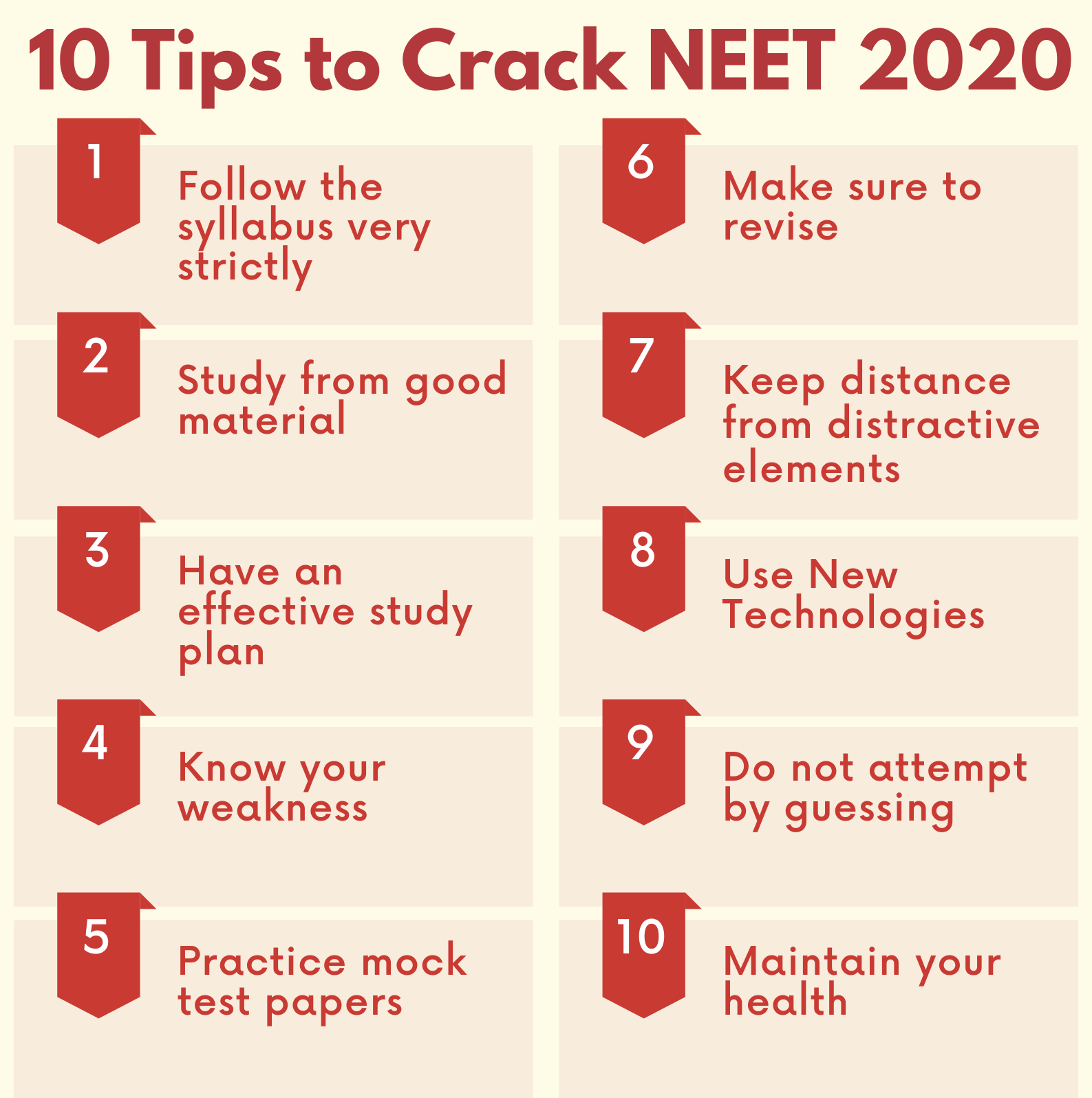 10 Tips to Crack NEET 2020