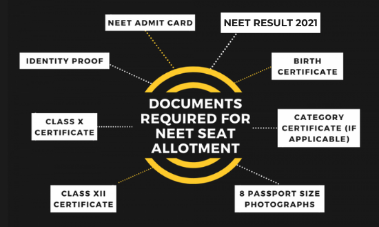 NEET 2021 Seat Allotment Documents Required