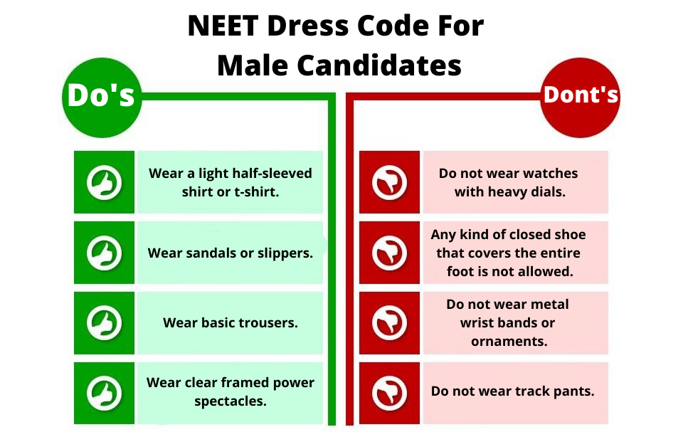 NEET Dress Code For Male Candidates